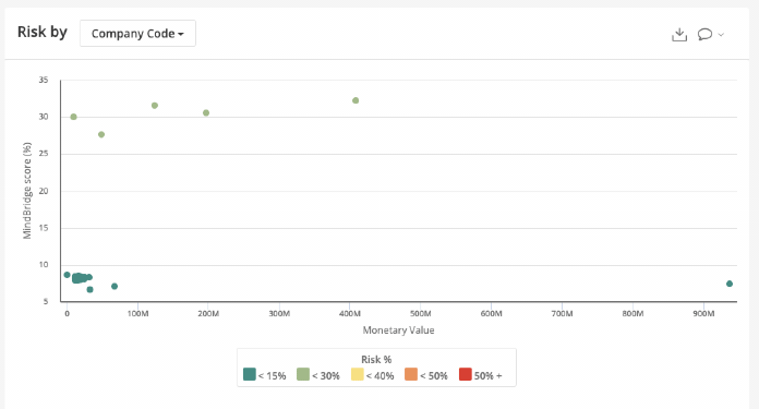 custom-categories-graph.gif
