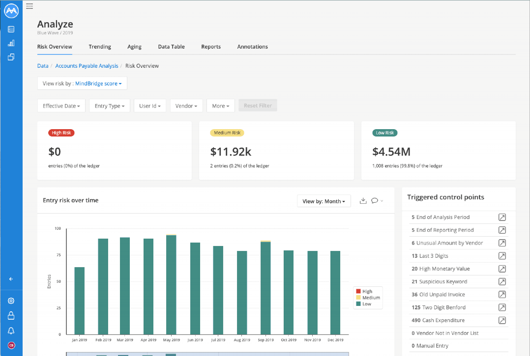 ap-risk-overview-filtering-dates
