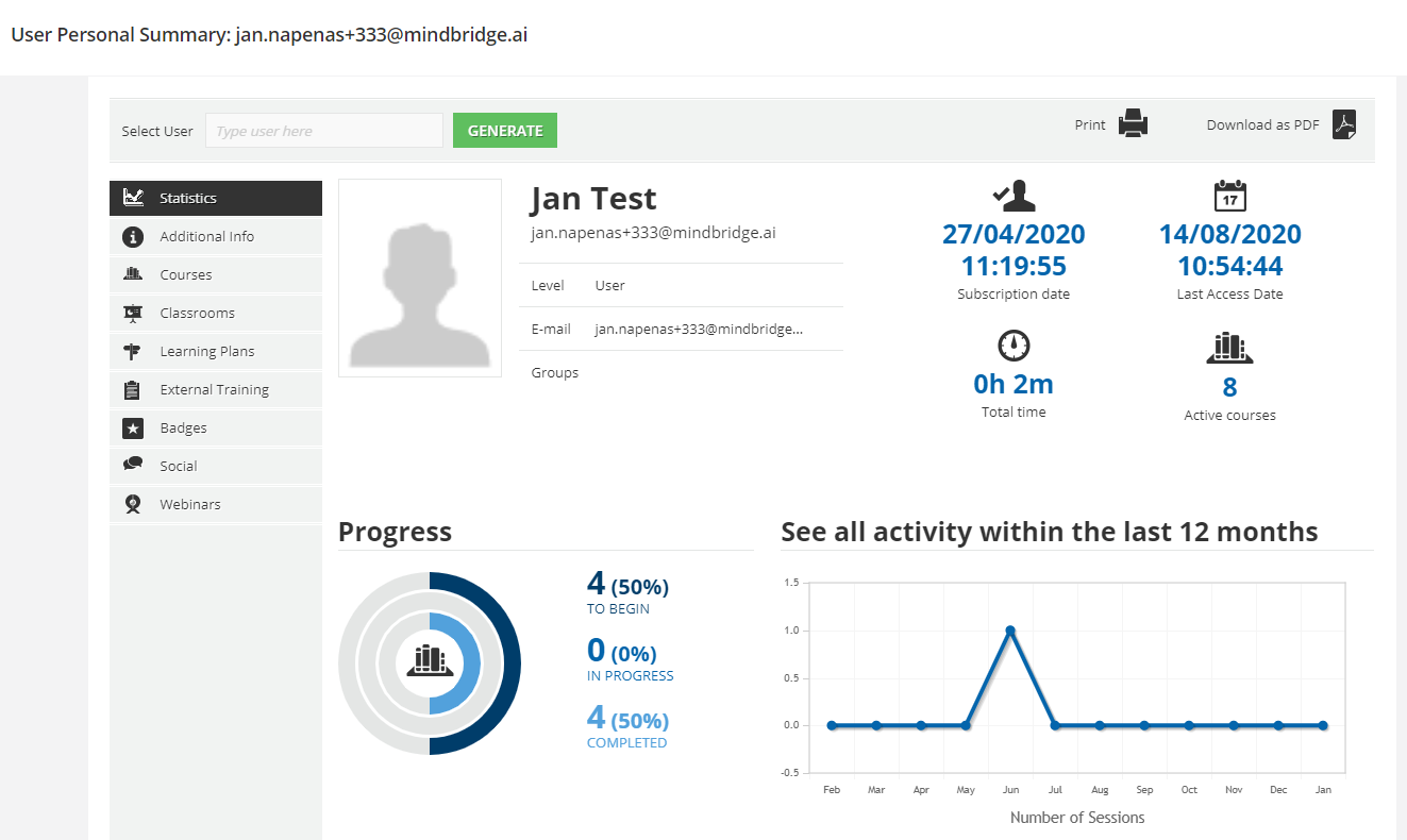 user statistics in mindbridge academy