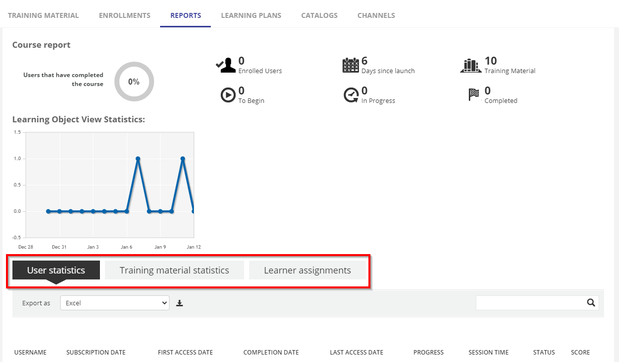 course report with user statistics option highlighted in mindbridge academy