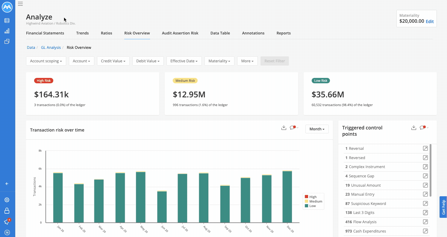 Account scoping filter on the Risk overview dashboard