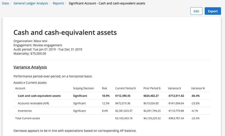 mindbridge cash and cash-equivalent assets report