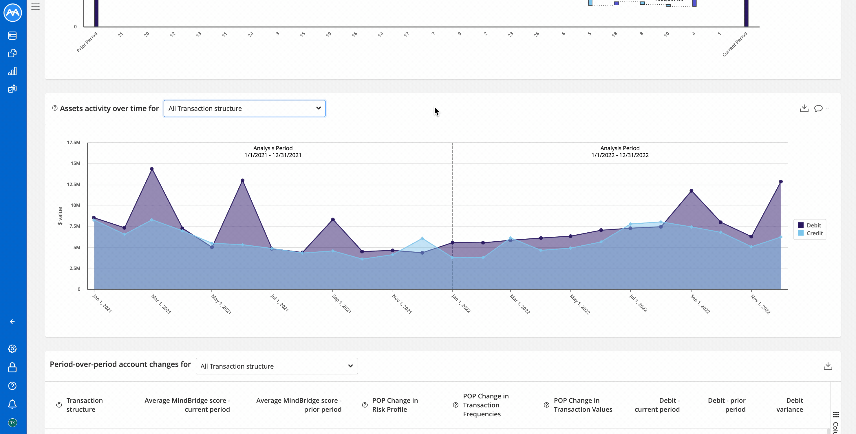 GIF showing how to update the account activity over time.gif