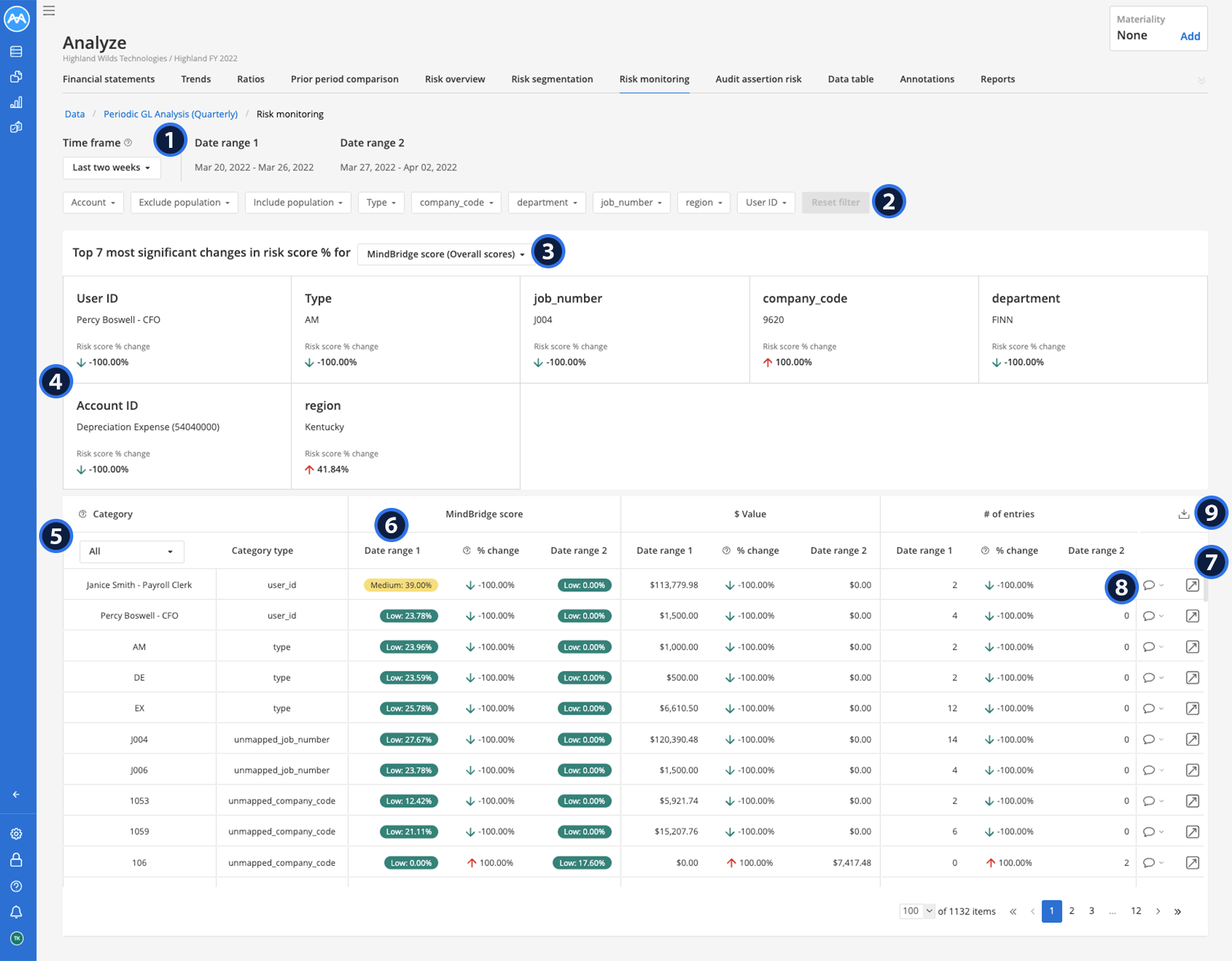 Screenshot showing the Risk Monitoring dashboard.png