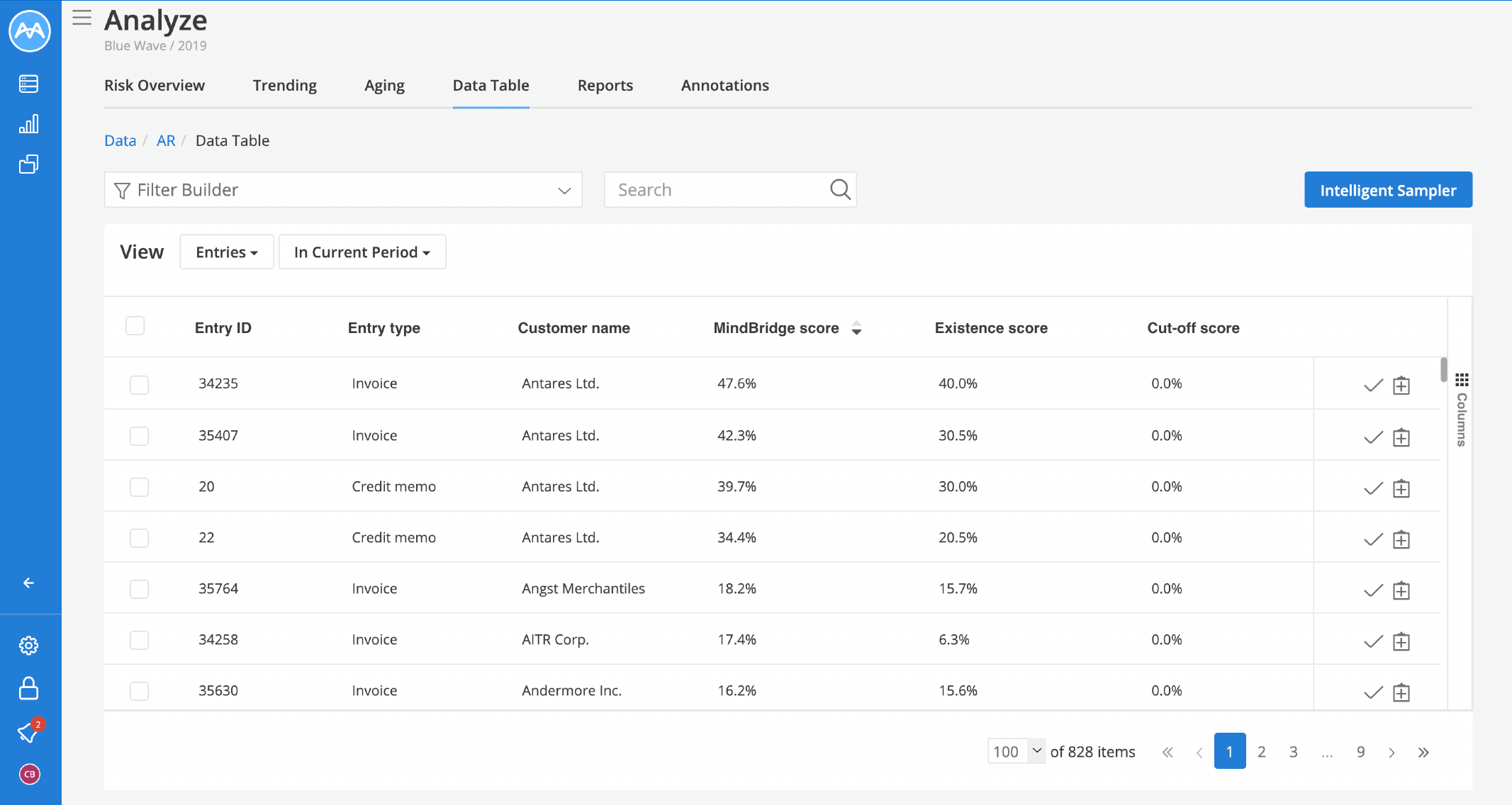 ar-data-table-oustanding-entries