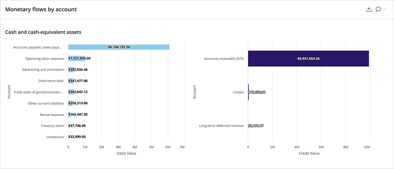 release_notes_-_may_2021_-_monetary_flows.png
