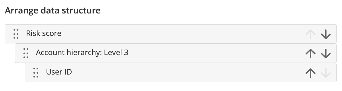 Screenshot_of_building_a_user_risk_segment