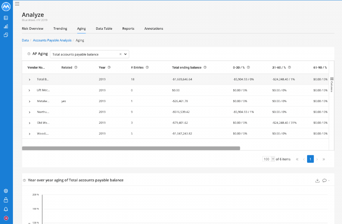 ap-aging-selecting-vendor