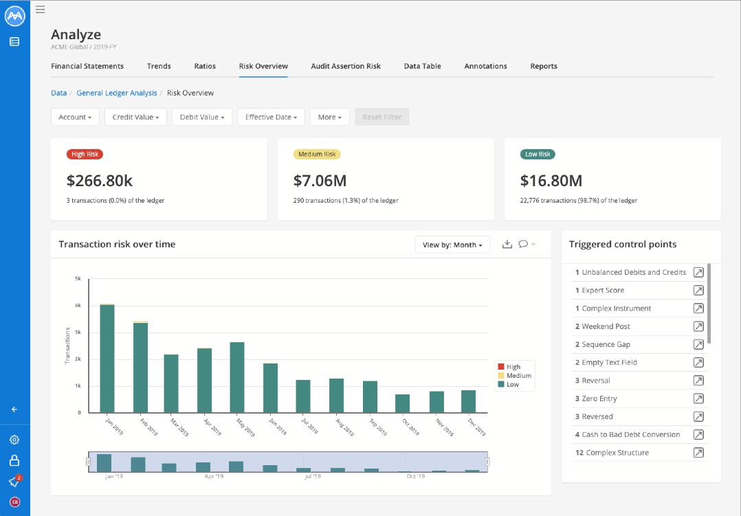 GIF of scrolling through the risk overview tab in Mindbridge