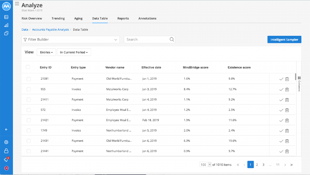 ap-data-table-sorting