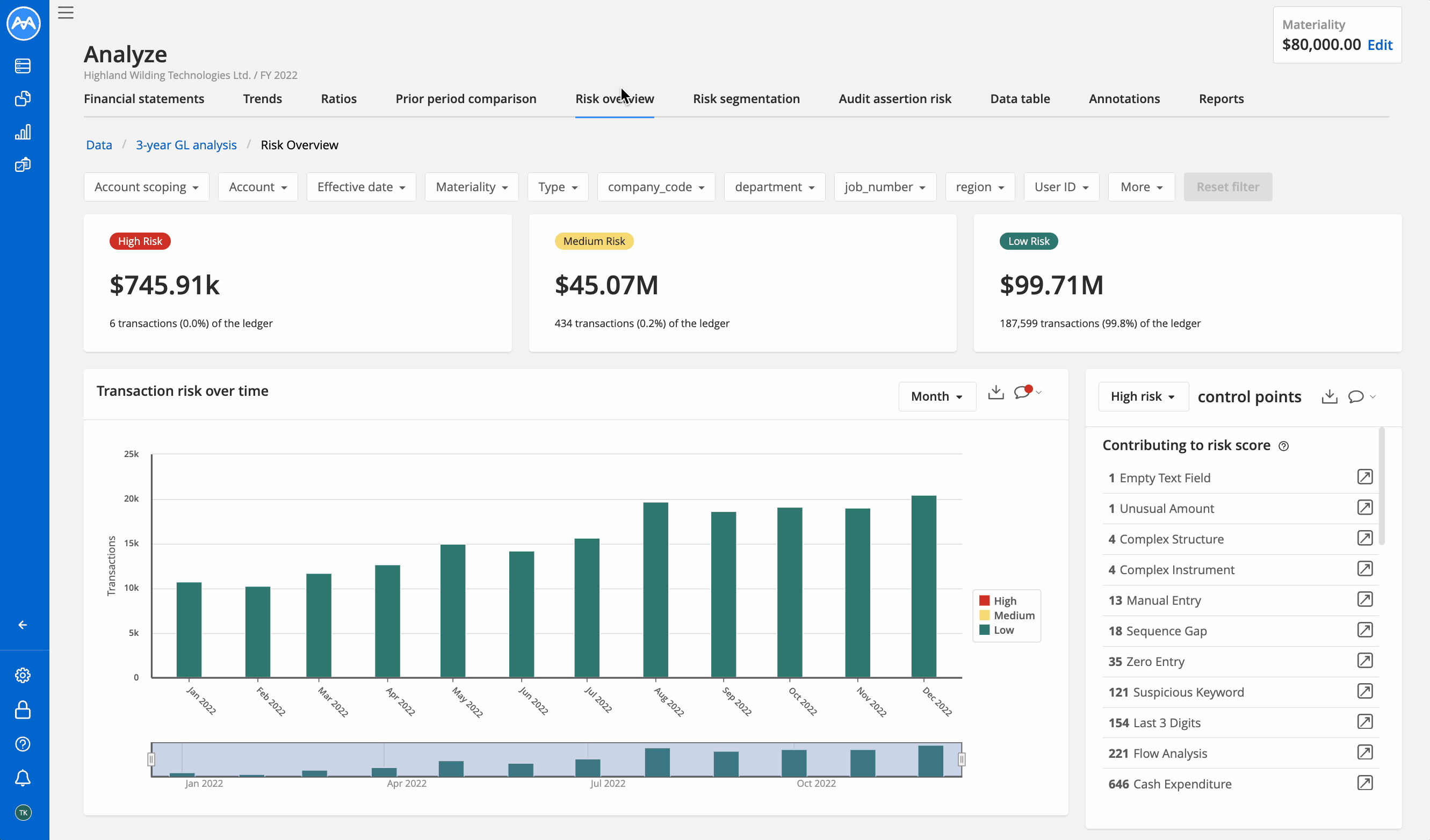 GIF showing how to use the risk over time graph.gif