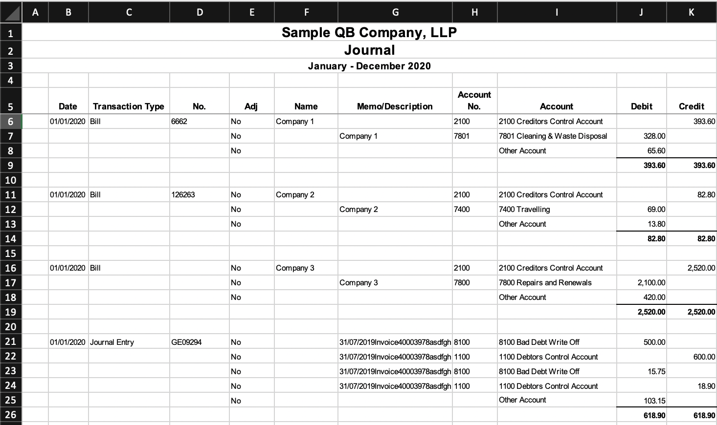 Data Formatting Guide Simple degrouping of multiple columns, fill in